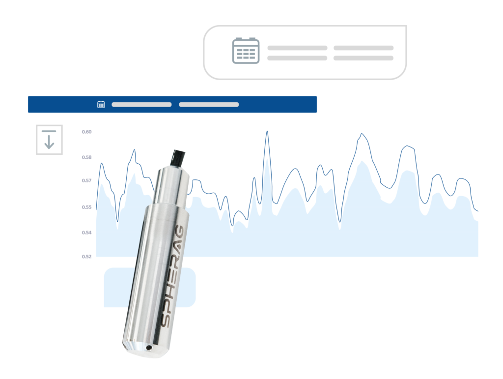 Fotografía de un Sensor de nivel Spherag con gráficas ilustradas con datos recogidos de fondo