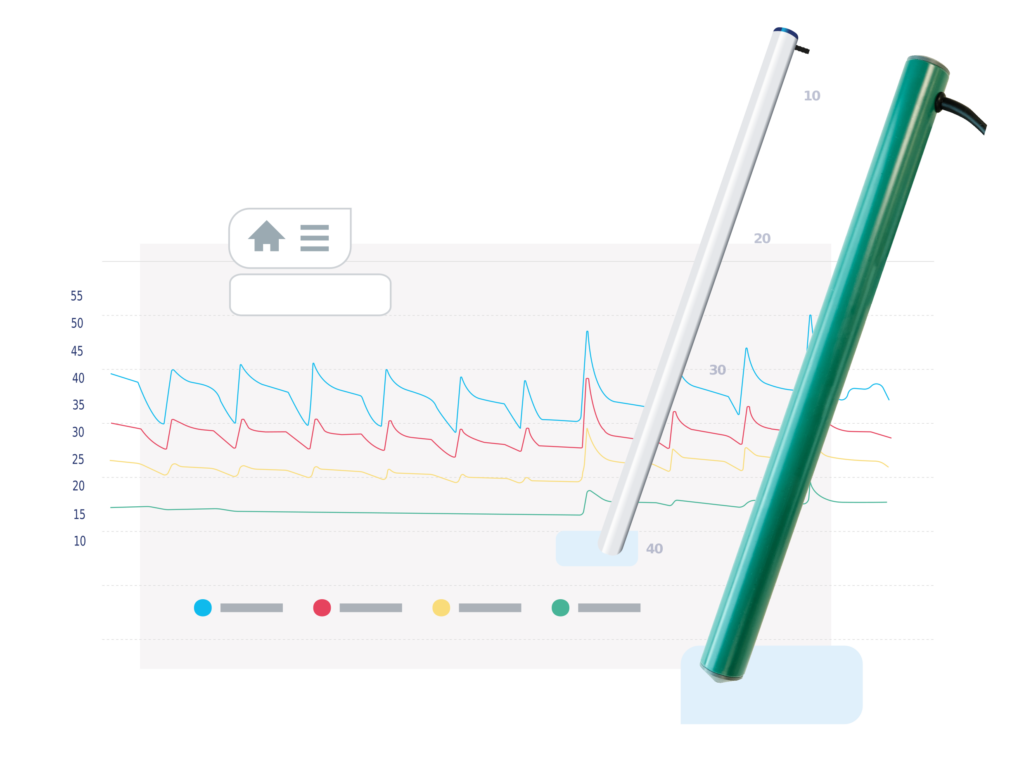 Sensor de suelo multinivel y gráfica representativa de datos recogidos