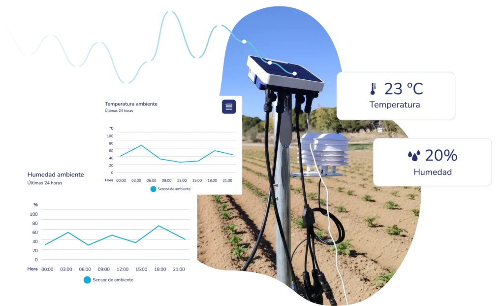Sensor temperatura y humedad